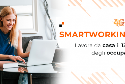 L'Italia rallenta sullo Smart Working: Lavora da casa il 13% degli occupati